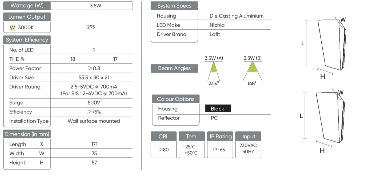 Technical Specification